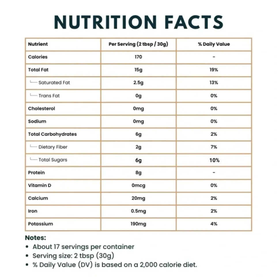 Classic Peanut Butter