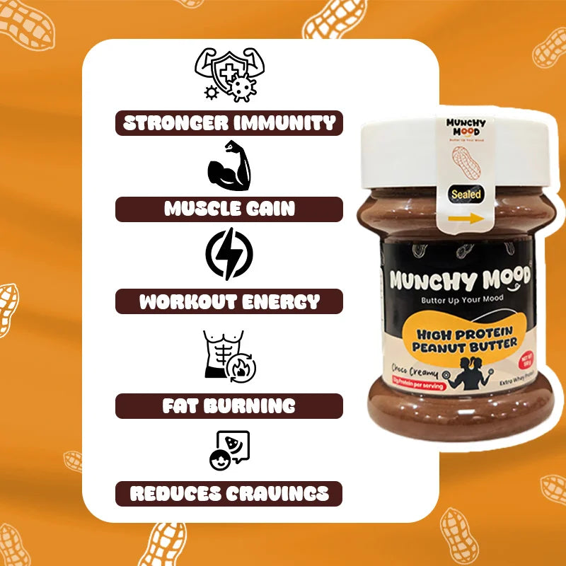 High Protein Peanut Butter