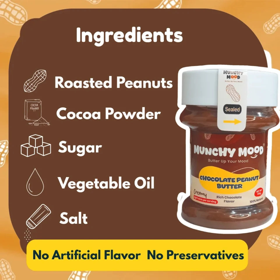 Chocolate Peanut Butter