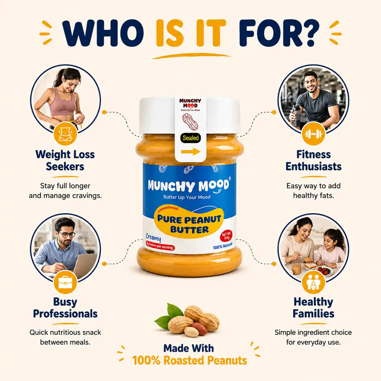 Munchy Mood Pure Peanut Butter for weight loss fitness professionals and healthy families