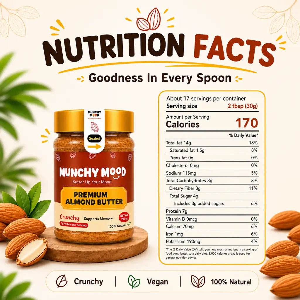 Munchy Mood Premium Almond Butter nutrition facts and calories information