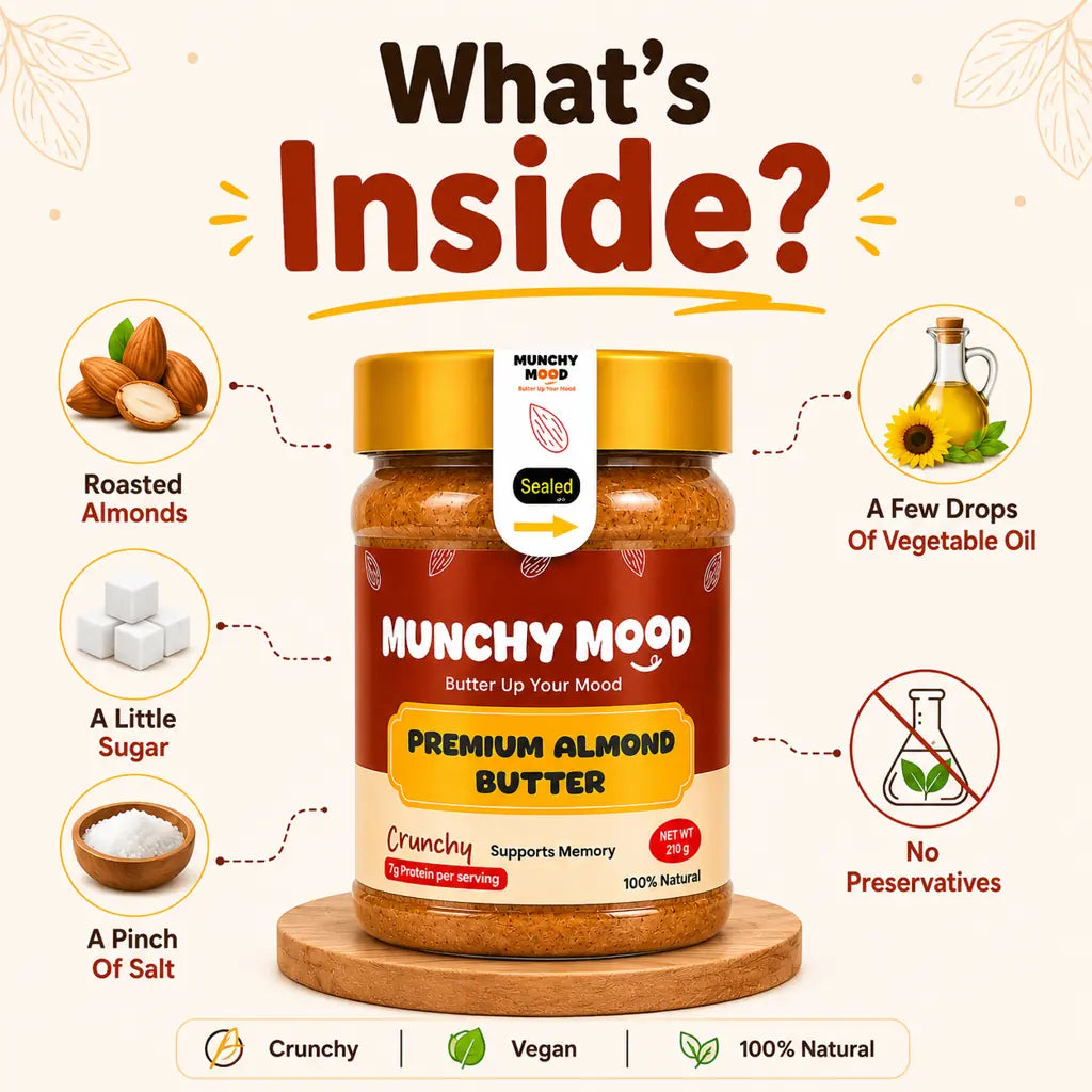 Munchy Mood Premium Almond Butter ingredients including roasted almonds and healthy fats