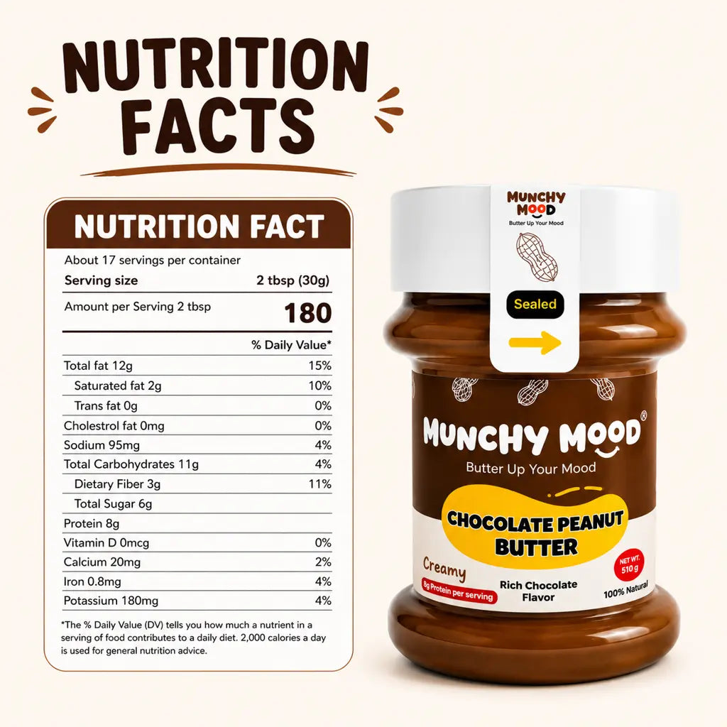 Nutrition facts of Munchy Mood Chocolate Peanut Butter showing 180 calories and 8g protein