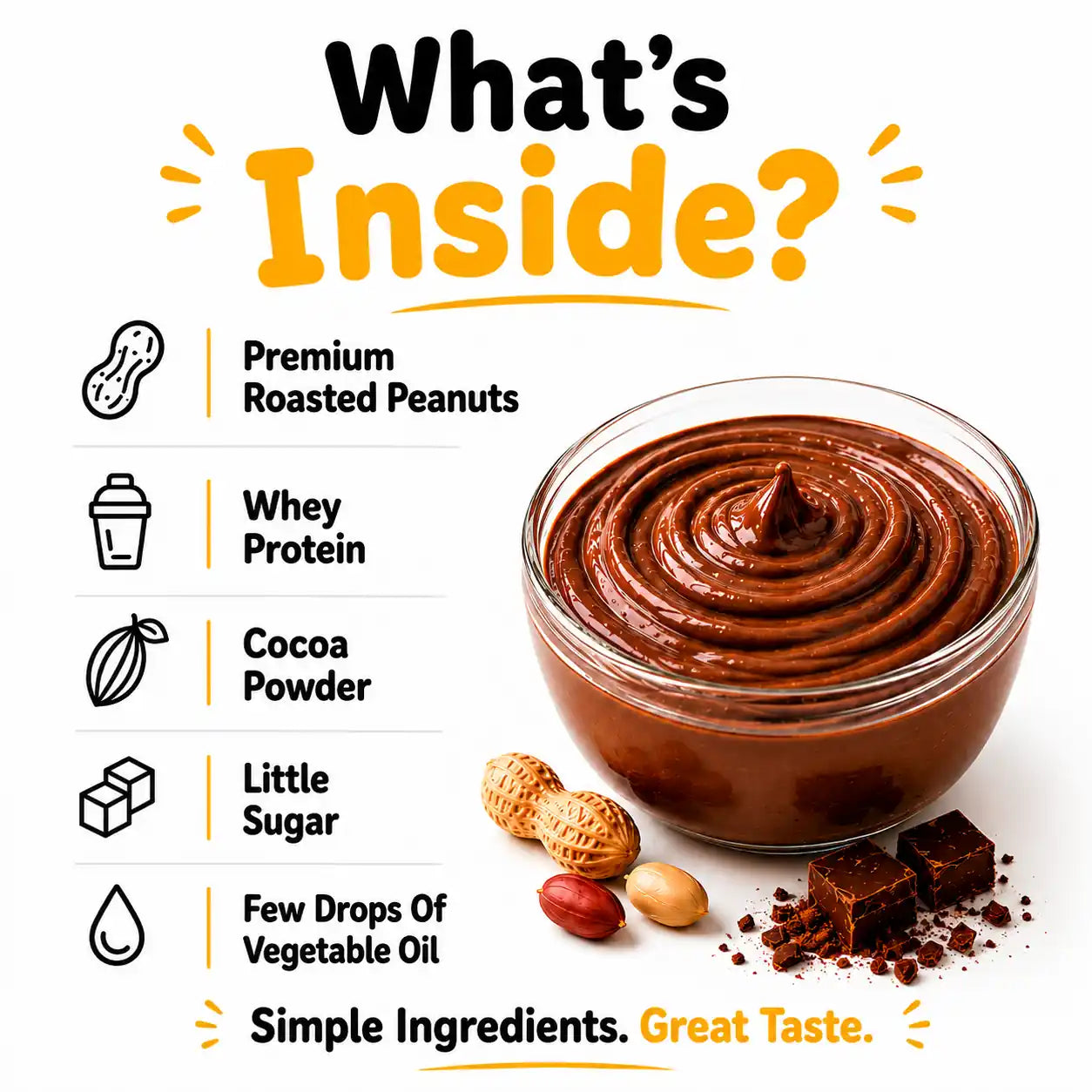 Ingredients inside Munchy Mood High Protein Peanut Butter including roasted peanuts whey protein cocoa powder and little sugar