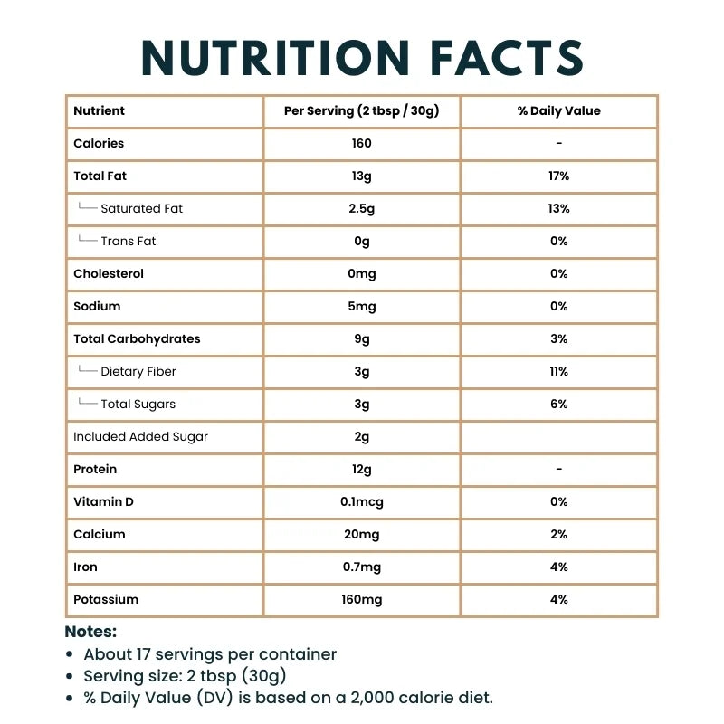 High Protein Peanut Butter